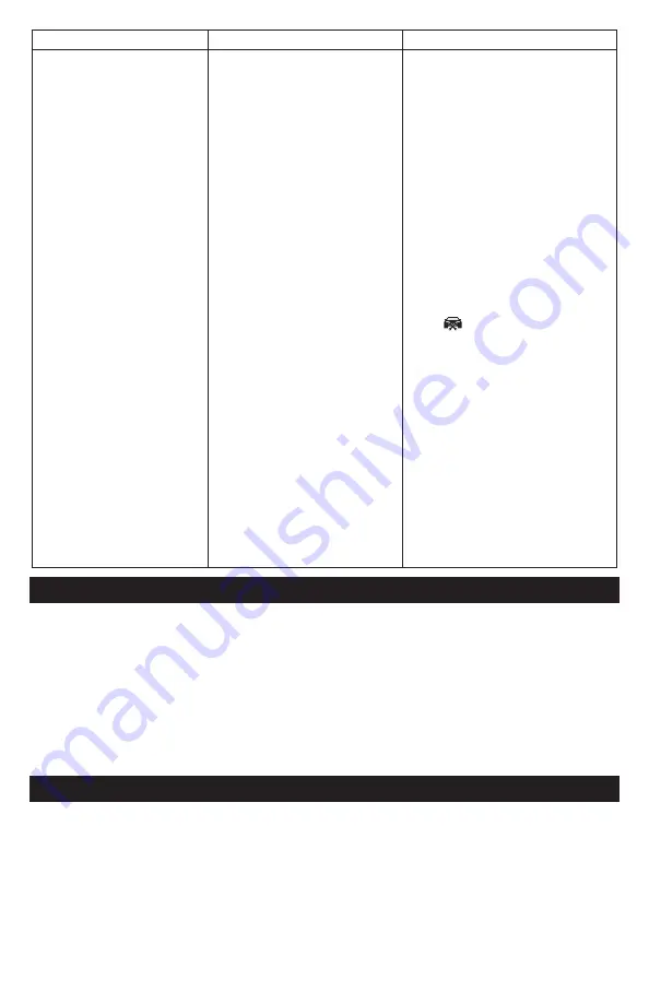 Schumacher SC1352 Owner'S Manual Download Page 37