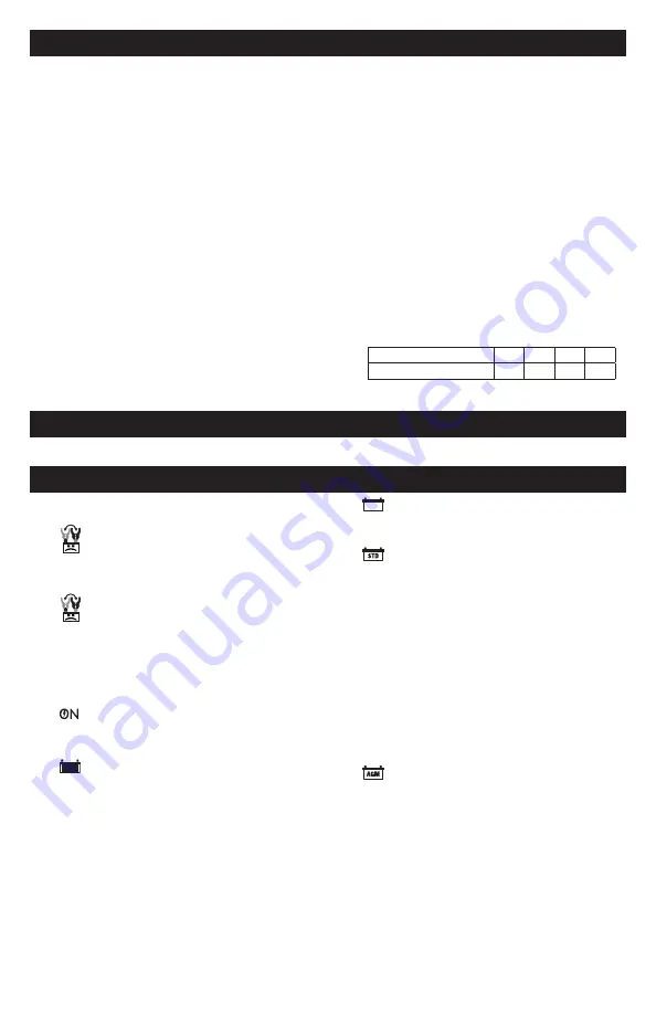 Schumacher SC1358 Скачать руководство пользователя страница 15