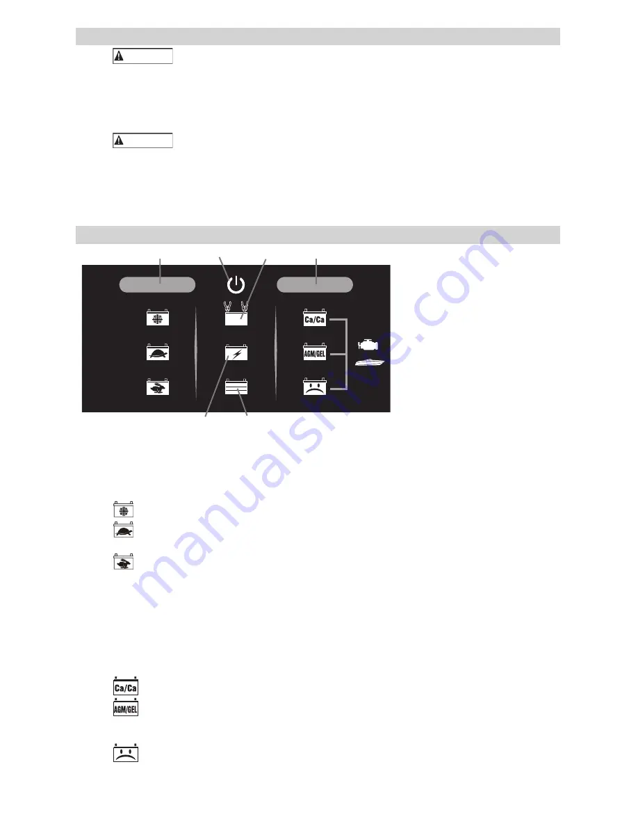 Schumacher SCI10 Owner'S Manual Download Page 5