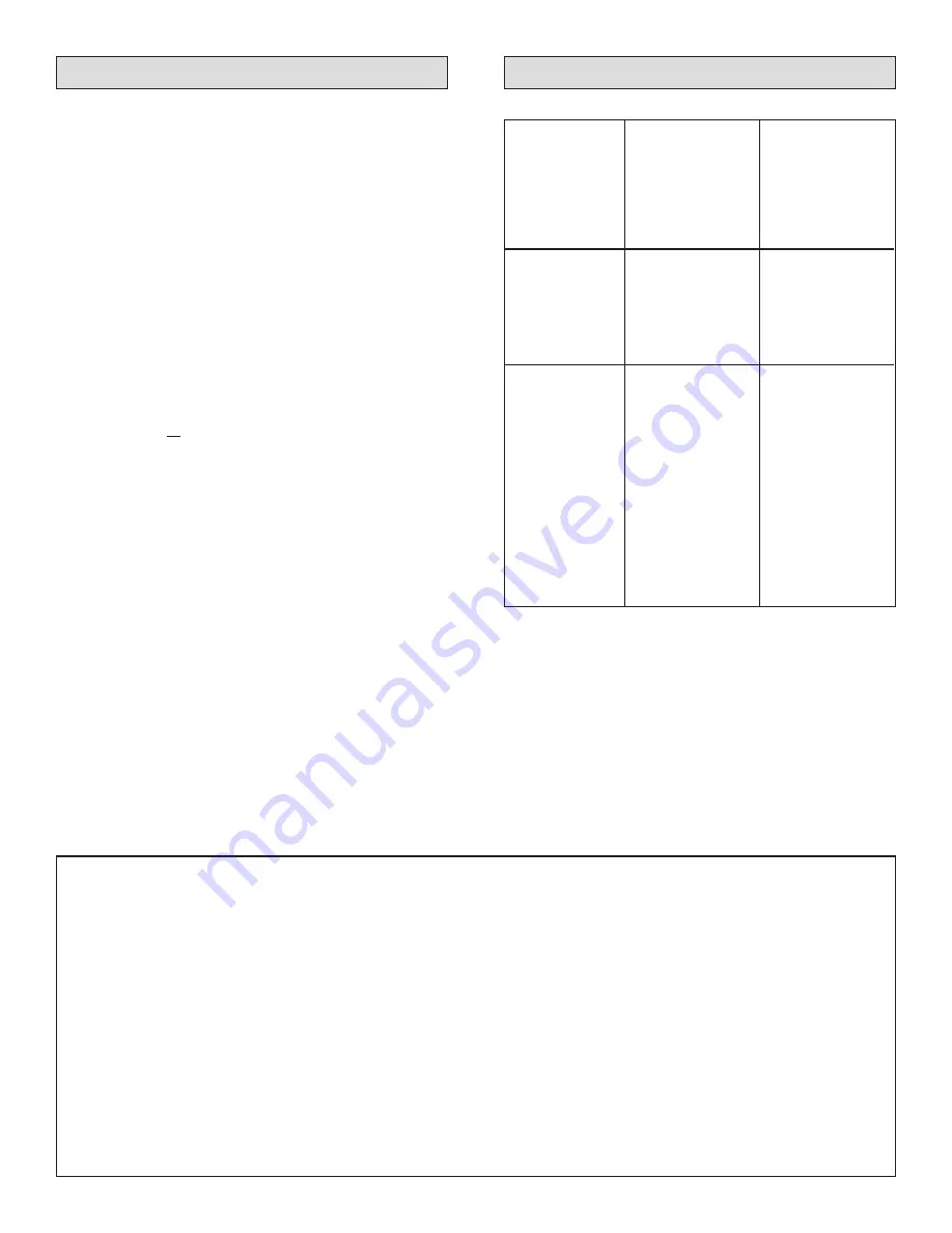 Schumacher SF-2150MA Owner'S Manual Download Page 5