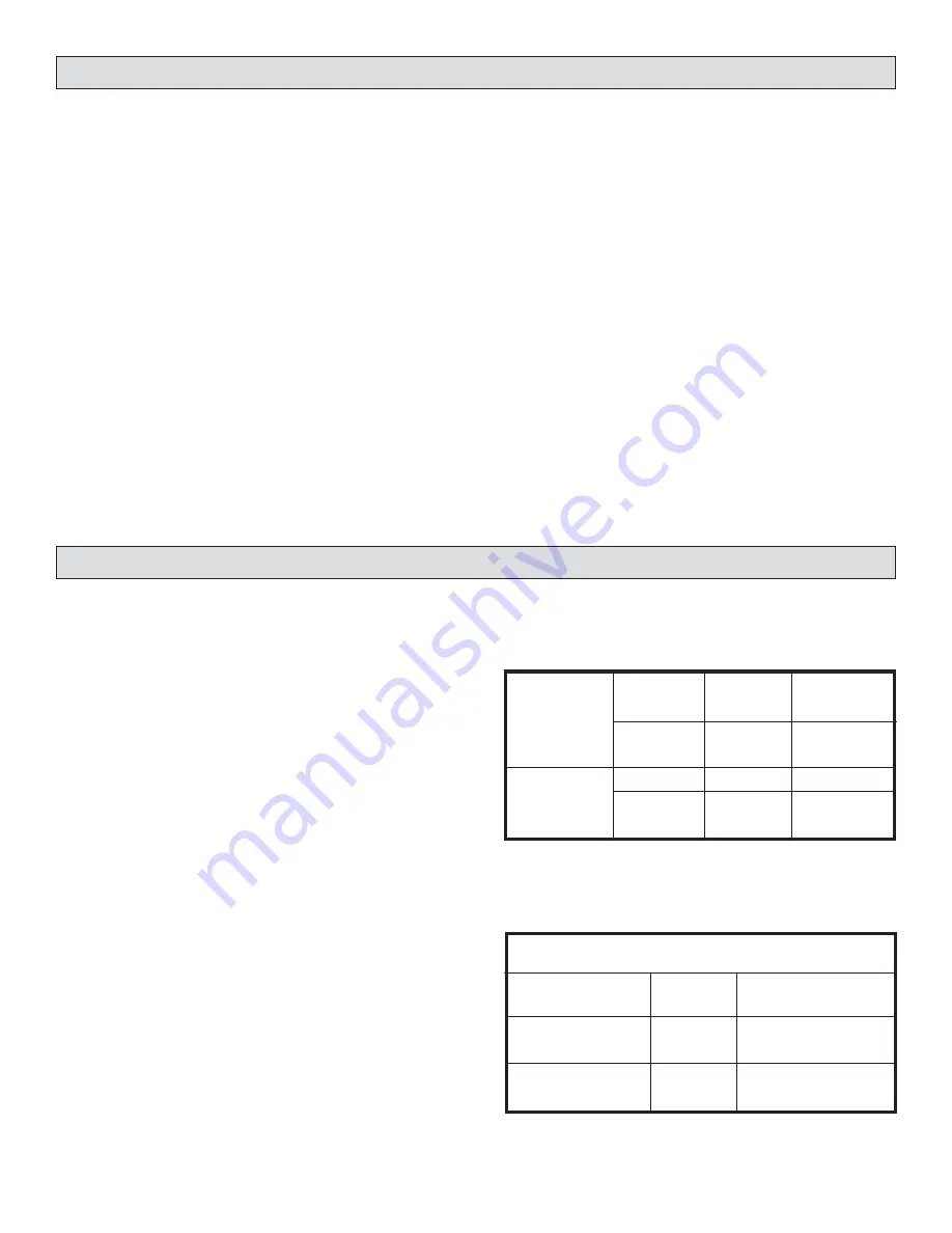 Schumacher SF-2150MA Owner'S Manual Download Page 8