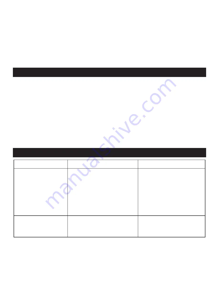 Schumacher SFM-1562A-CA Owner'S Manual Download Page 9