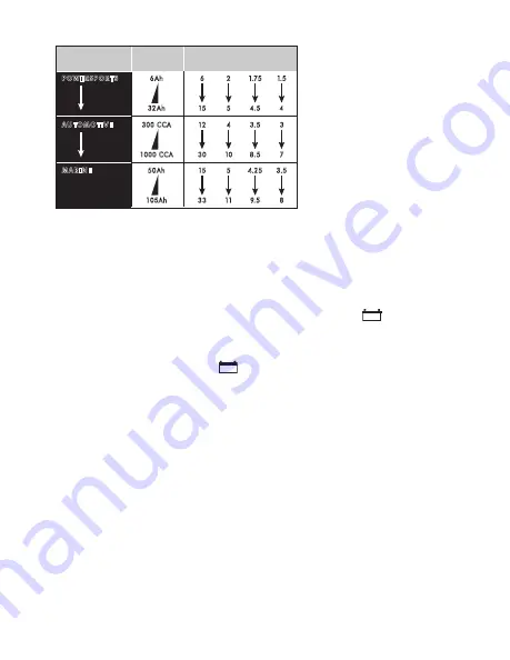 Schumacher SP1296 Owner'S Manual Download Page 11