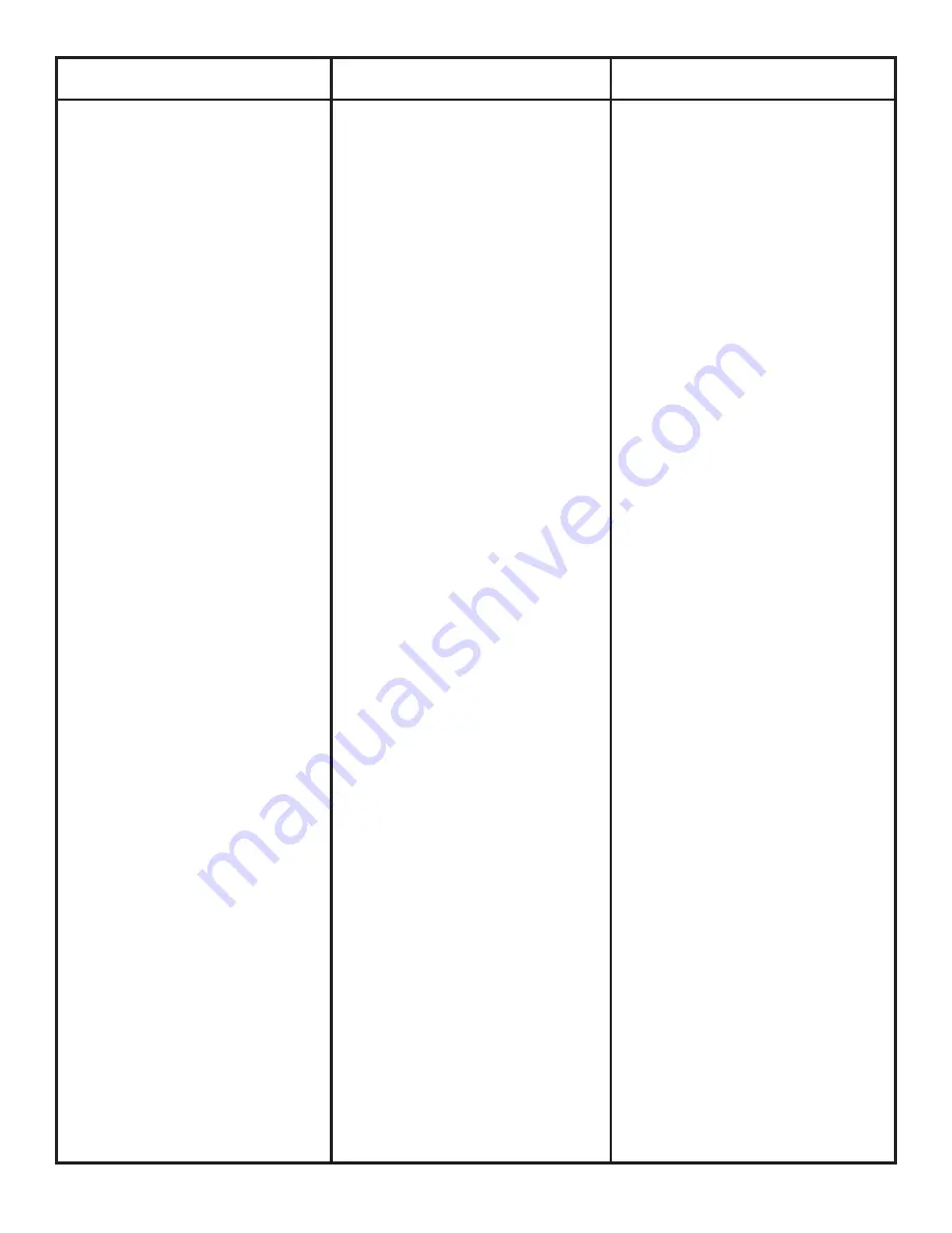 Schumacher Speed Charge XM1-5 Owner'S Manual Download Page 32