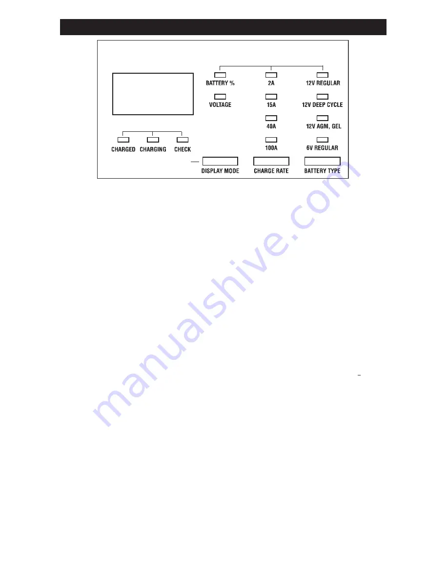 Schumacher SpeedCharge 10000A Owner'S Manual Download Page 8