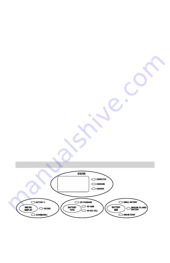 Schumacher SpeedCharge SC-8020A Owner'S Manual Download Page 10