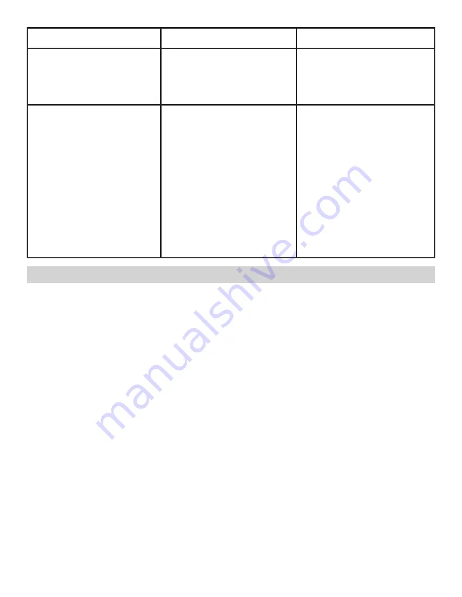 Schumacher SpeedCharge XM1-5 User Manual Download Page 33