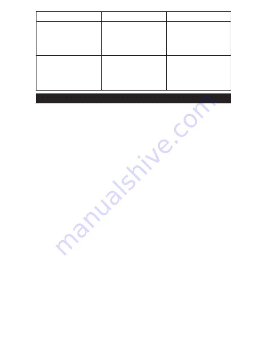 Schumacher SSF-1000A SpeedCharge Owner'S Manual Download Page 32