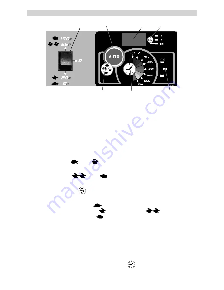 Schumacher SWI-1555A Owner'S Manual Download Page 7