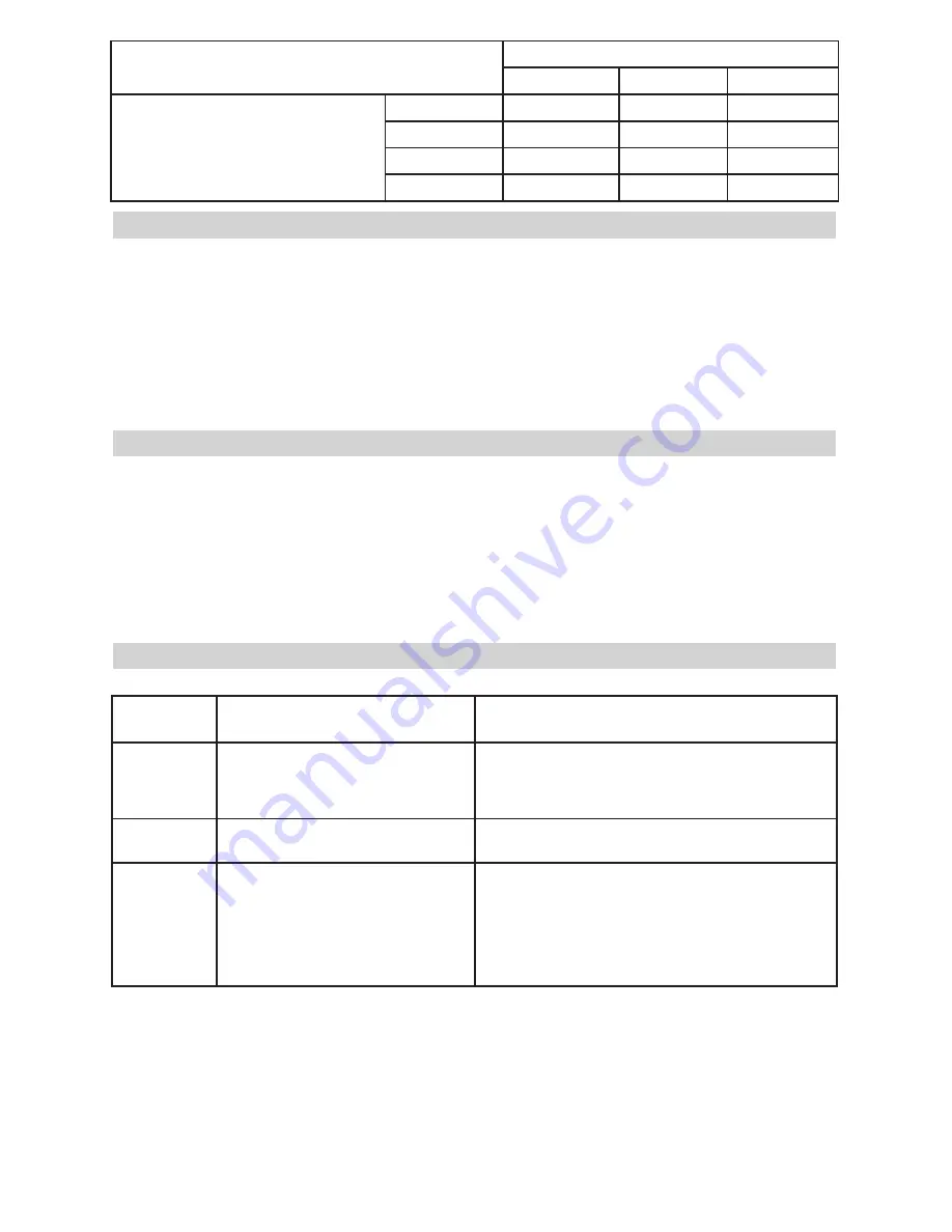 Schumacher SWI-1555A Owner'S Manual Download Page 13