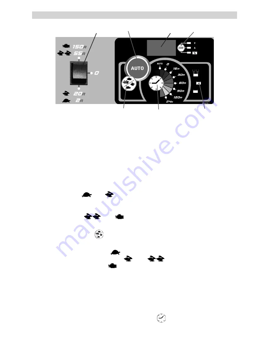 Schumacher SWI-1555A Owner'S Manual Download Page 23