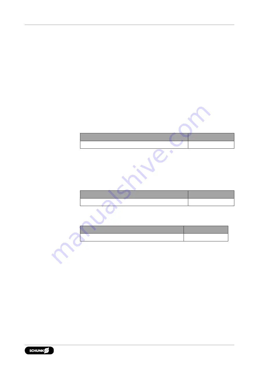 SCHUNK 300275 Assembly And Operating Manual Download Page 7