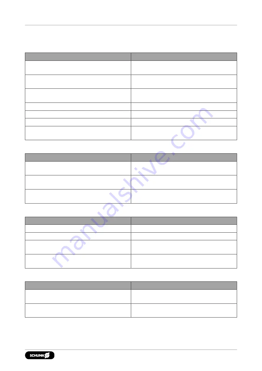 SCHUNK 300275 Assembly And Operating Manual Download Page 23