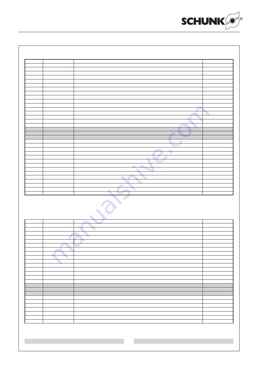 SCHUNK 340 006 Assembly And Operating Manual Download Page 17