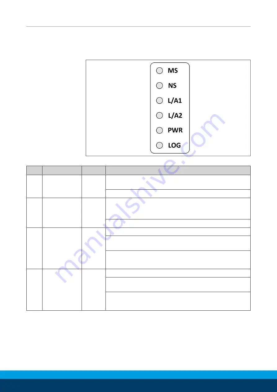 SCHUNK EGI 40 Assembly And Operating Manual Download Page 26