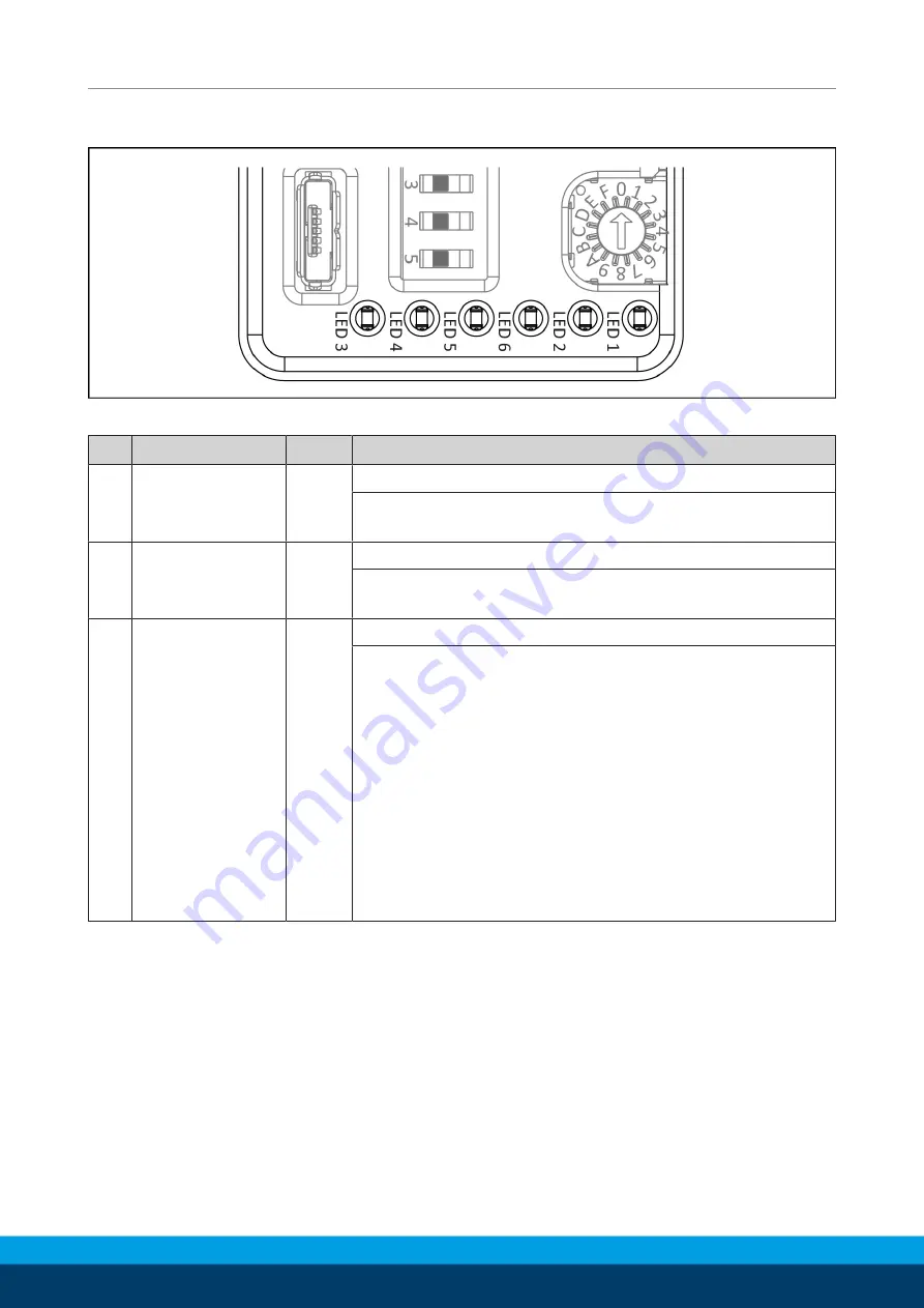 SCHUNK EGL Скачать руководство пользователя страница 26