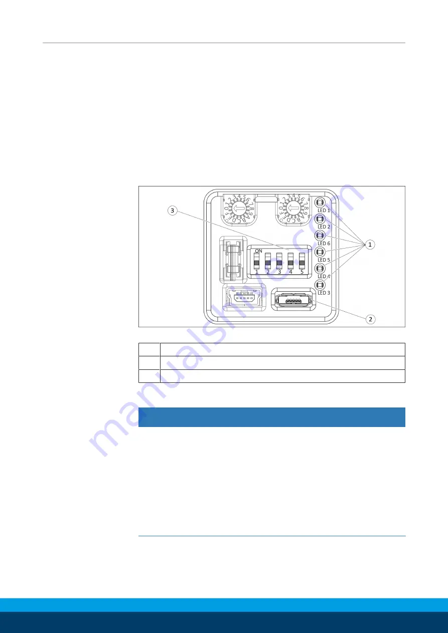 SCHUNK EGL Assembly And Operating Manual Download Page 54