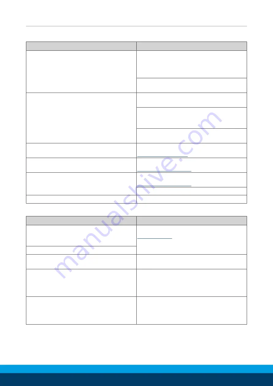 SCHUNK EGL Assembly And Operating Manual Download Page 66