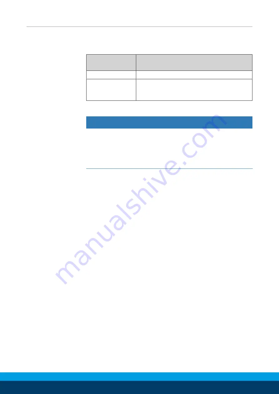 SCHUNK EGM B-L-30-1x2 Assembly And Operating Manual Download Page 42