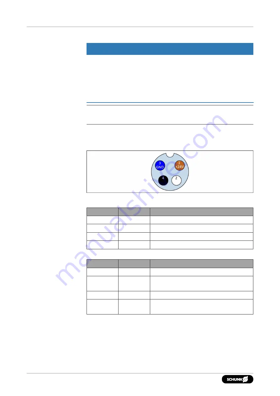 SCHUNK EGS 25 Assembly And Operating Manual Download Page 34