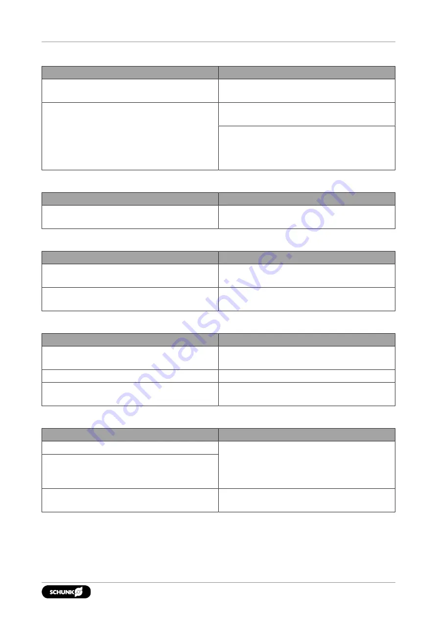 SCHUNK EGS 25 Assembly And Operating Manual Download Page 43