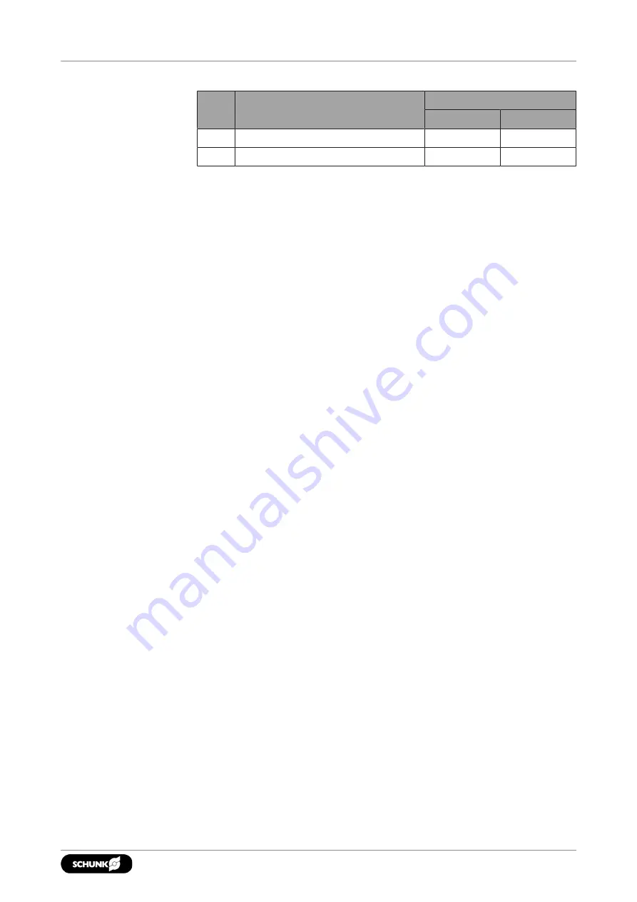 SCHUNK EGS 25 Assembly And Operating Manual Download Page 49