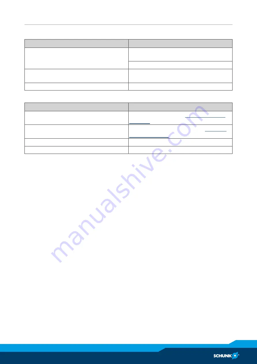 SCHUNK EM310 W180 Assembly And Operating Manual Download Page 21