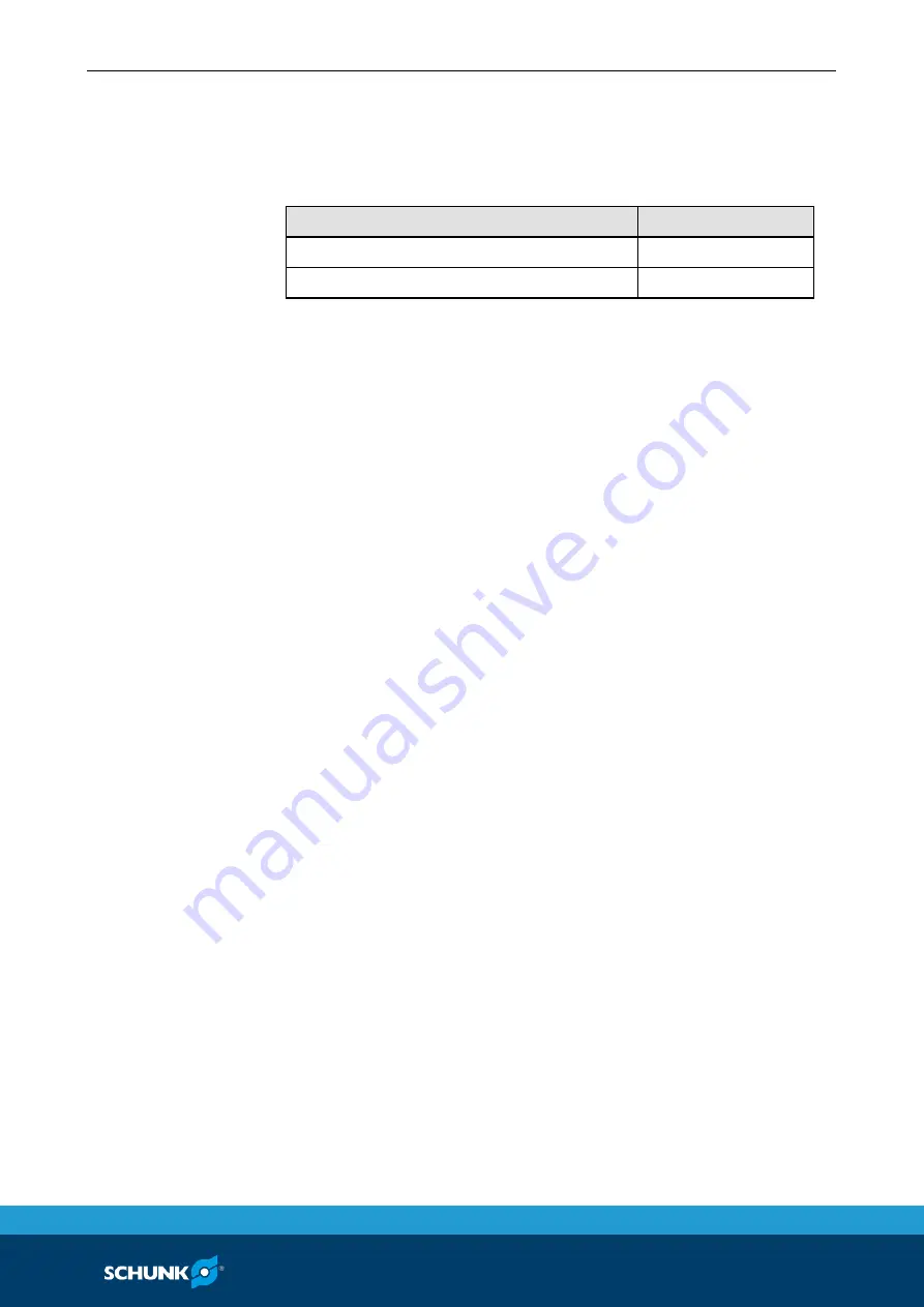 SCHUNK EVG 55 Assembly And Operating Manual Download Page 57