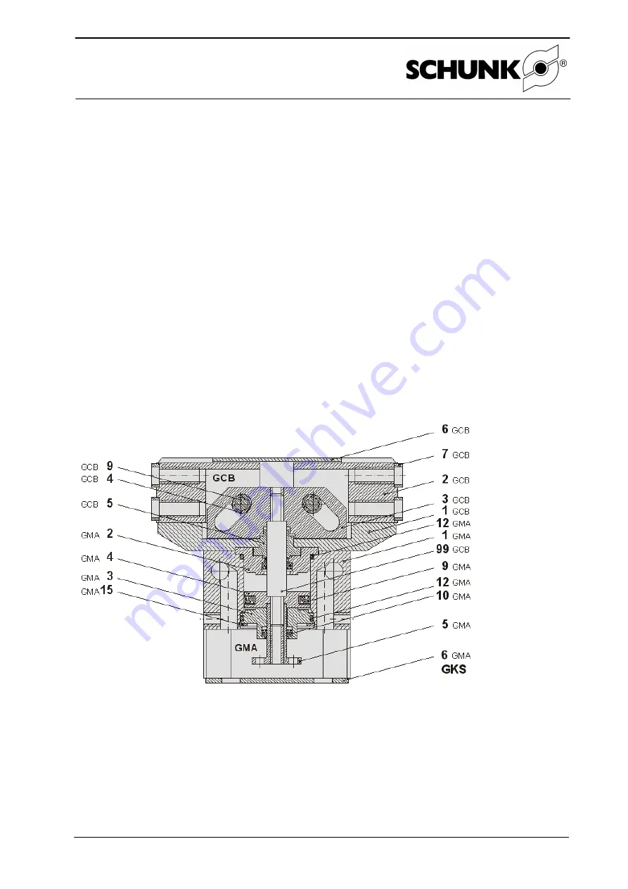 SCHUNK GKS 16 Assembly And Operating Manual Download Page 13