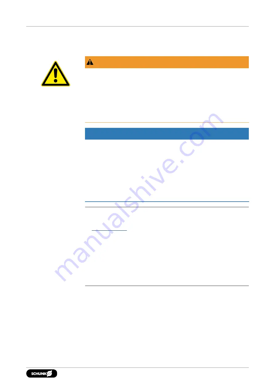 SCHUNK GSM-P 32 Assembly And Operating Manual Download Page 19