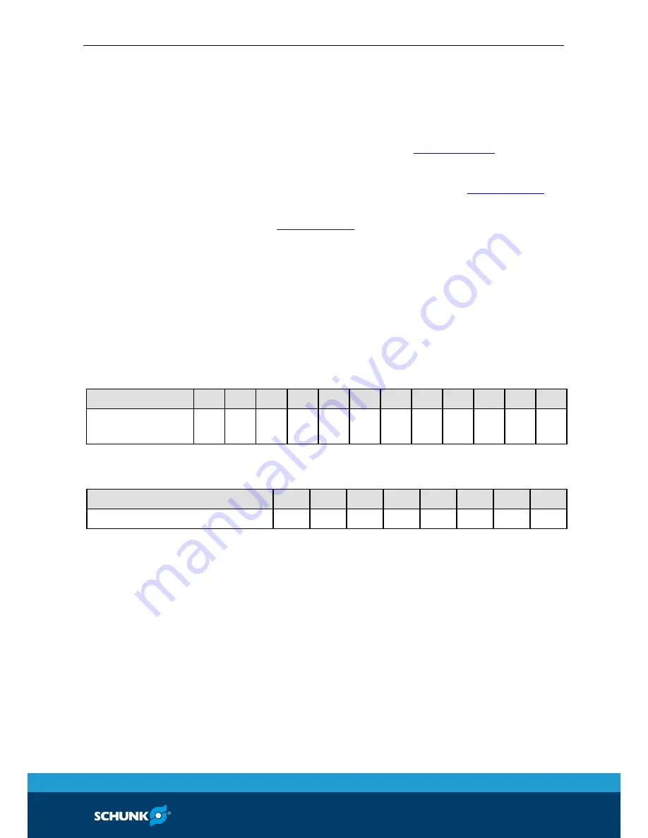 SCHUNK HSA 160 Assembly And Operating Manual Download Page 15