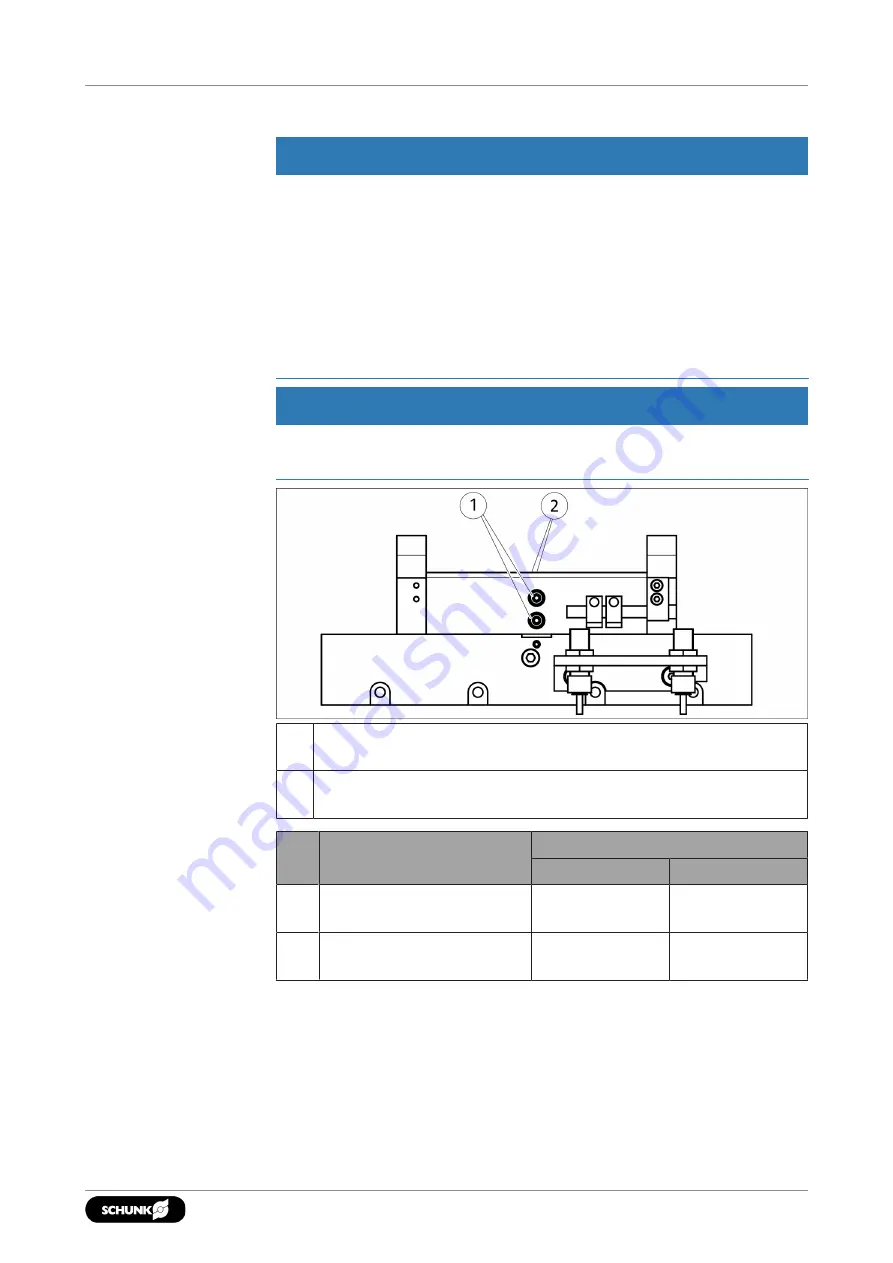 SCHUNK KGG 220 Скачать руководство пользователя страница 19