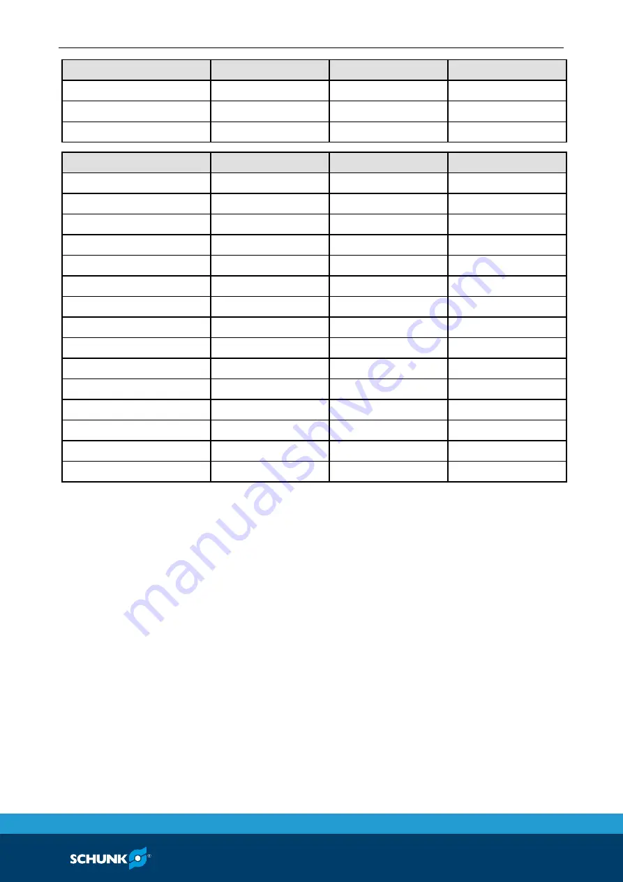 SCHUNK KSP plus-BWM Series Assembly And Operating Manual Download Page 25