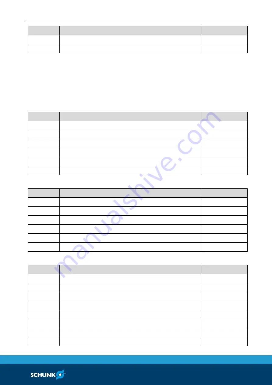 SCHUNK KSP plus-BWM Series Assembly And Operating Manual Download Page 43