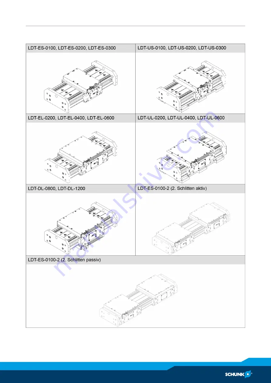 SCHUNK LDT Series Скачать руководство пользователя страница 25