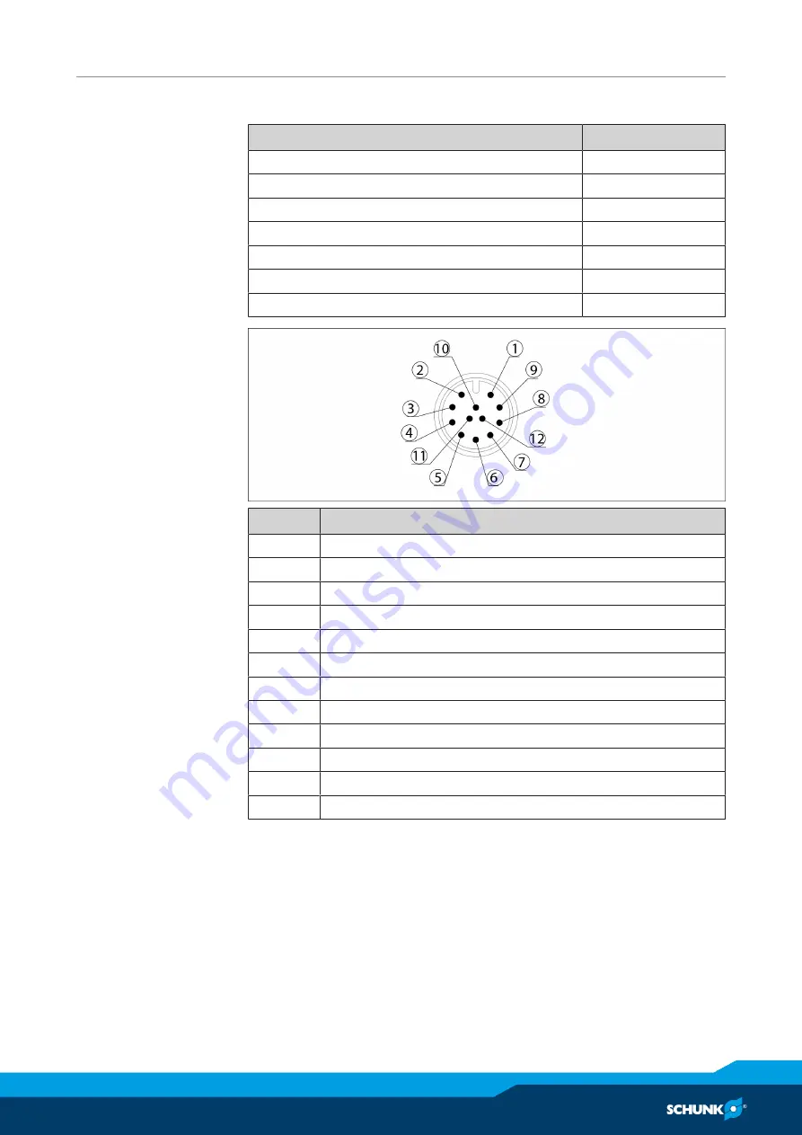 SCHUNK LDT Series Assembly And Operating Manual Download Page 37