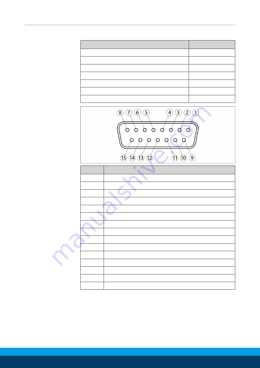 SCHUNK LDT Series Assembly And Operating Manual Download Page 38