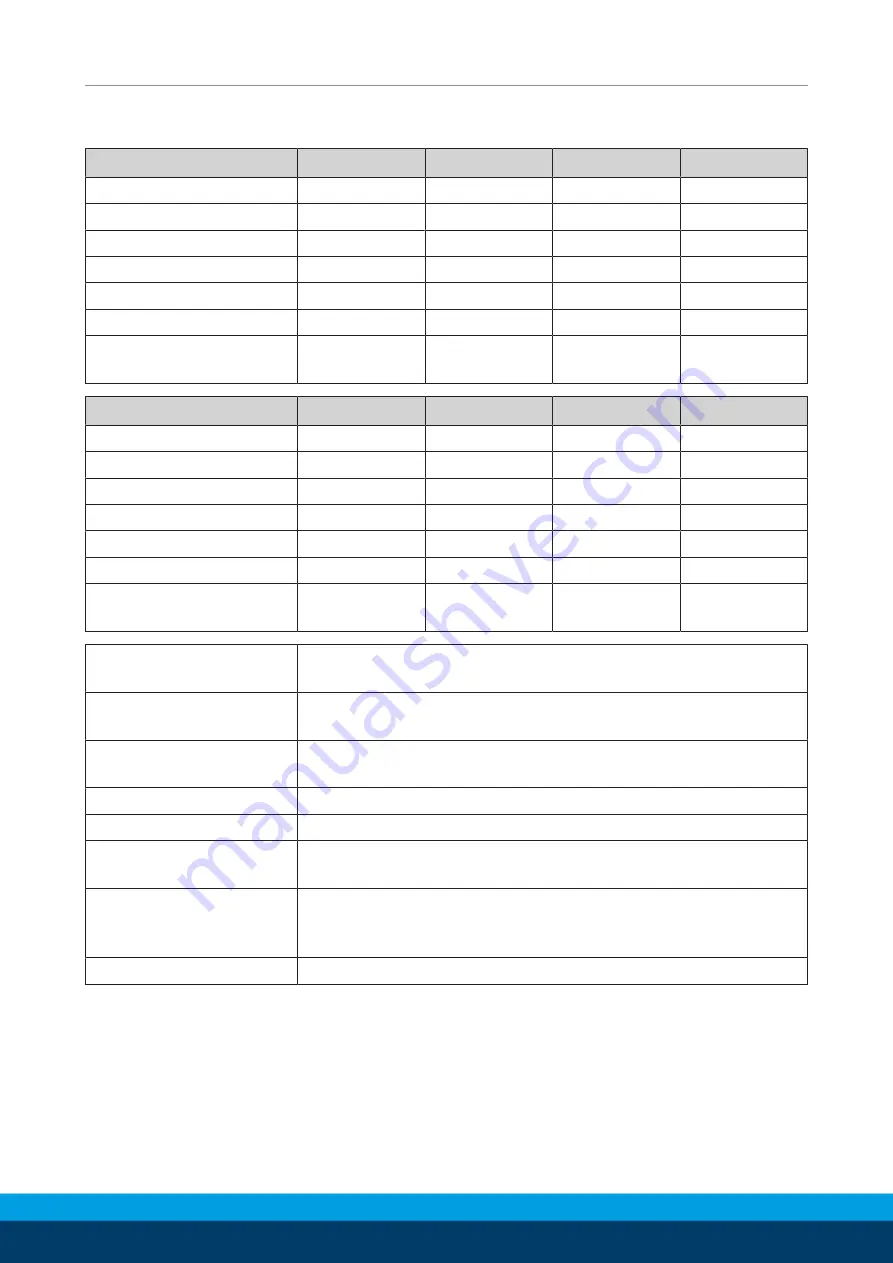 SCHUNK LDT Series Assembly And Operating Manual Download Page 98