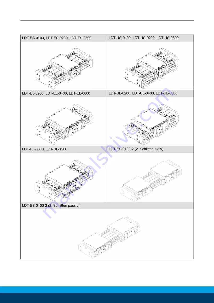 SCHUNK LDT Series Скачать руководство пользователя страница 100