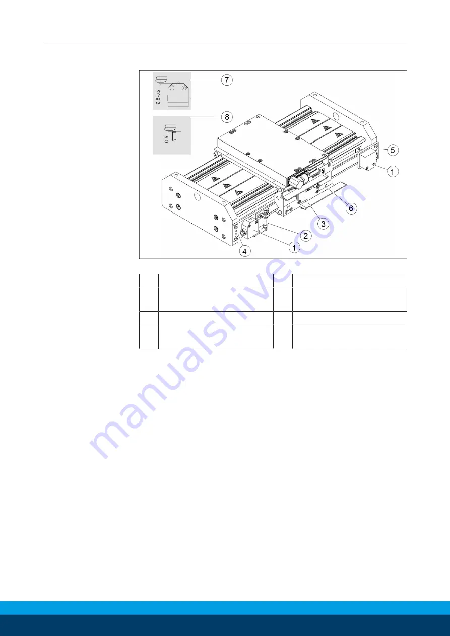 SCHUNK LDT Series Скачать руководство пользователя страница 138