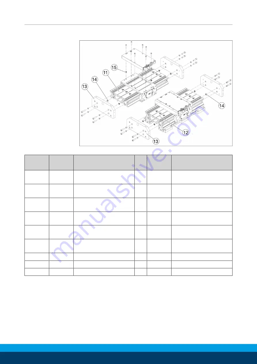 SCHUNK LDT Series Assembly And Operating Manual Download Page 142