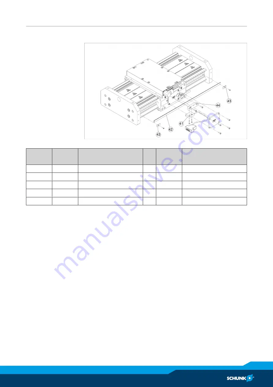 SCHUNK LDT Series Assembly And Operating Manual Download Page 147