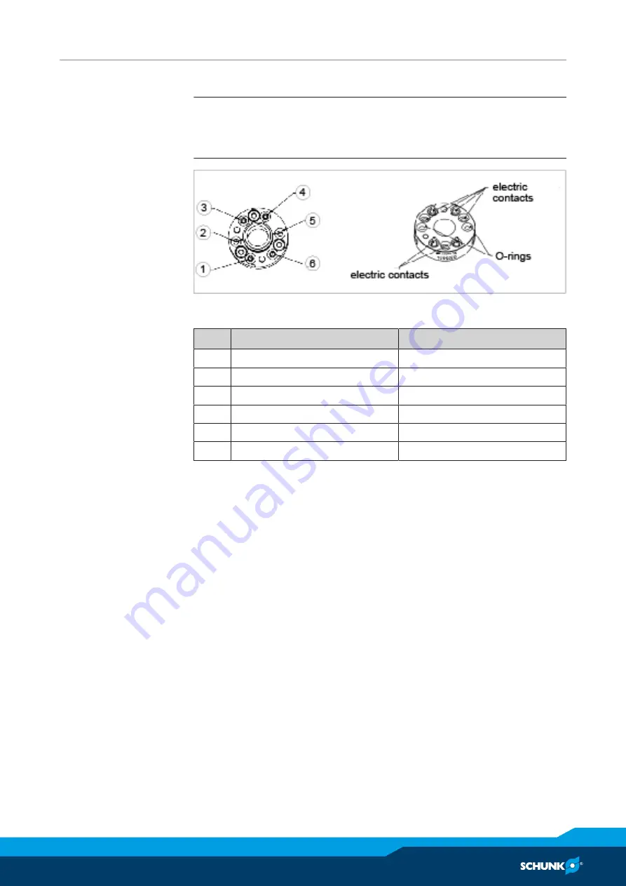 SCHUNK MWS 20 Assembly And Operating Manual Download Page 21