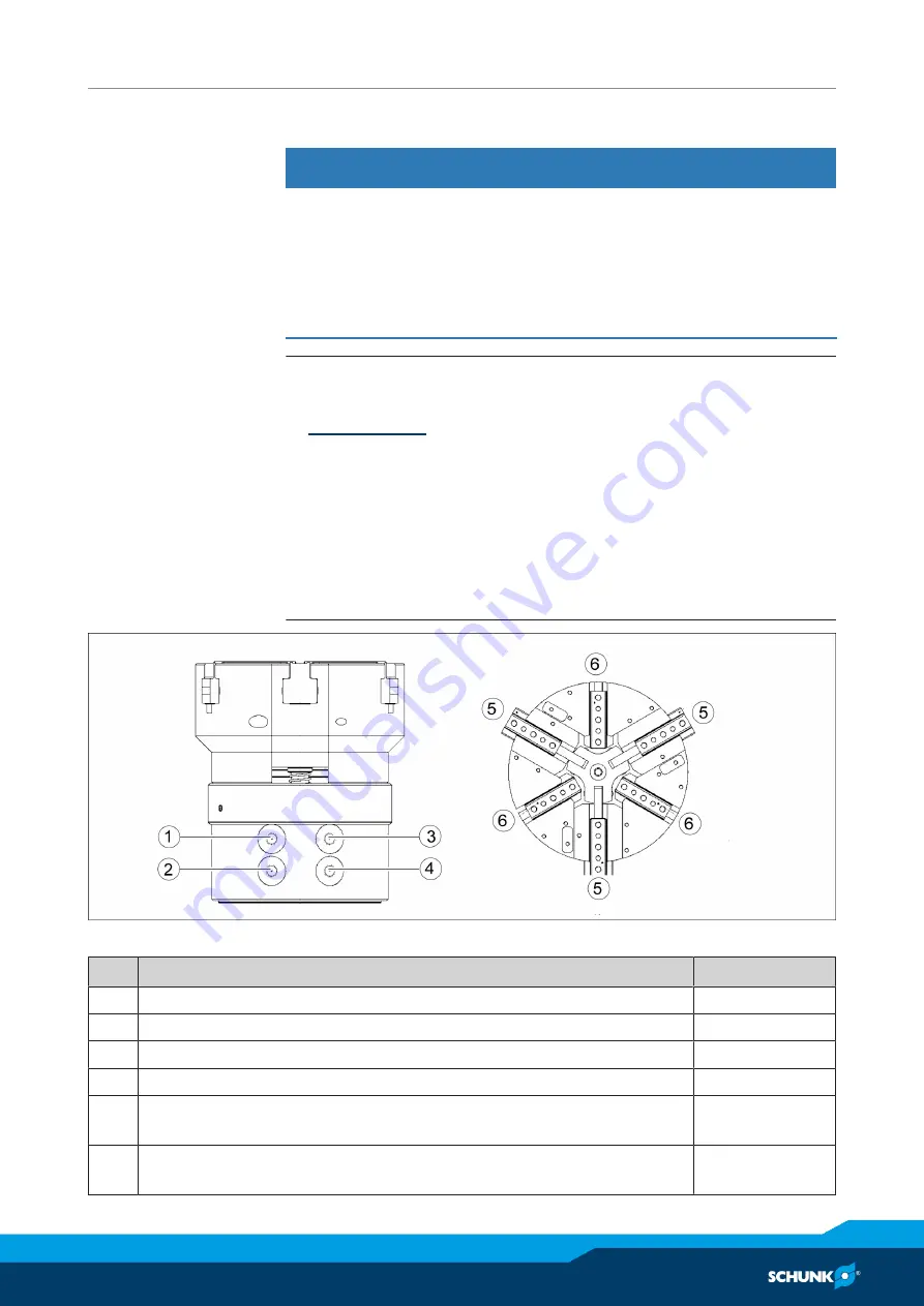 SCHUNK ORG 85 Assembly And Operating Manual Download Page 21