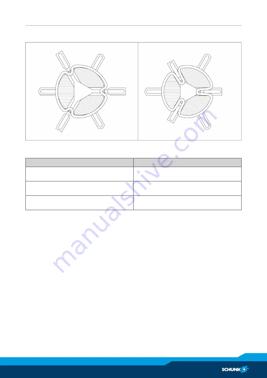 SCHUNK ORG 85 Assembly And Operating Manual Download Page 69