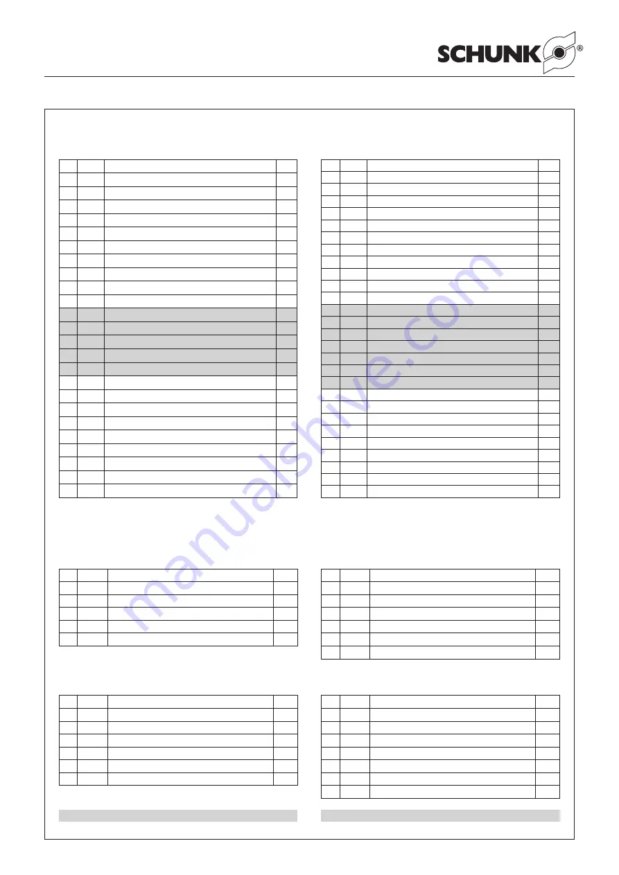 SCHUNK OSE 22 Assembly And Operating Manual Download Page 12