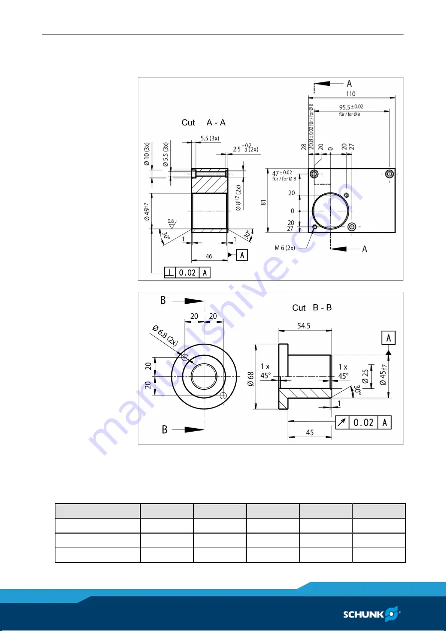 SCHUNK PFH 30 Скачать руководство пользователя страница 32