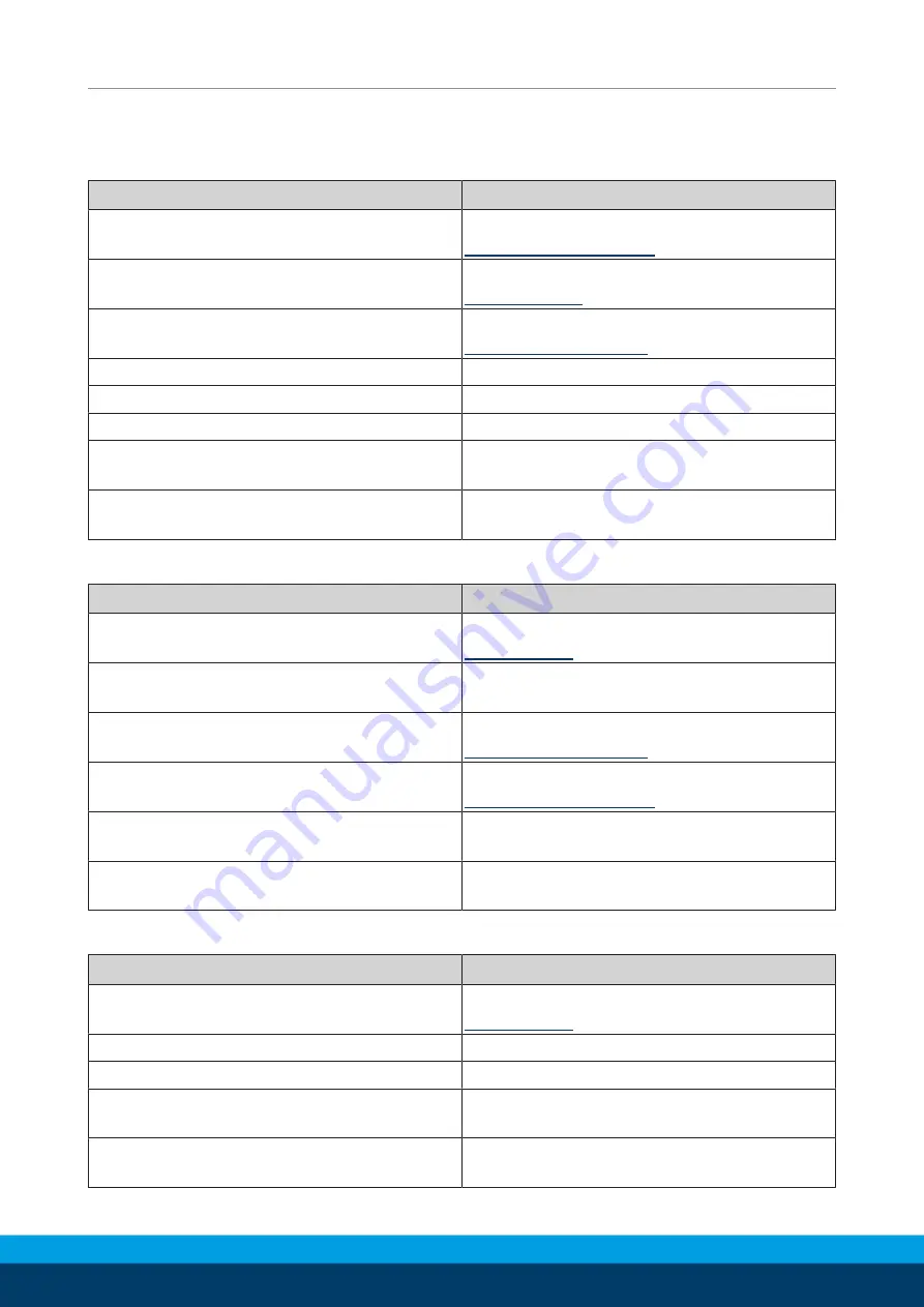 SCHUNK PGN-plus-P Assembly And Operating Manual Download Page 46