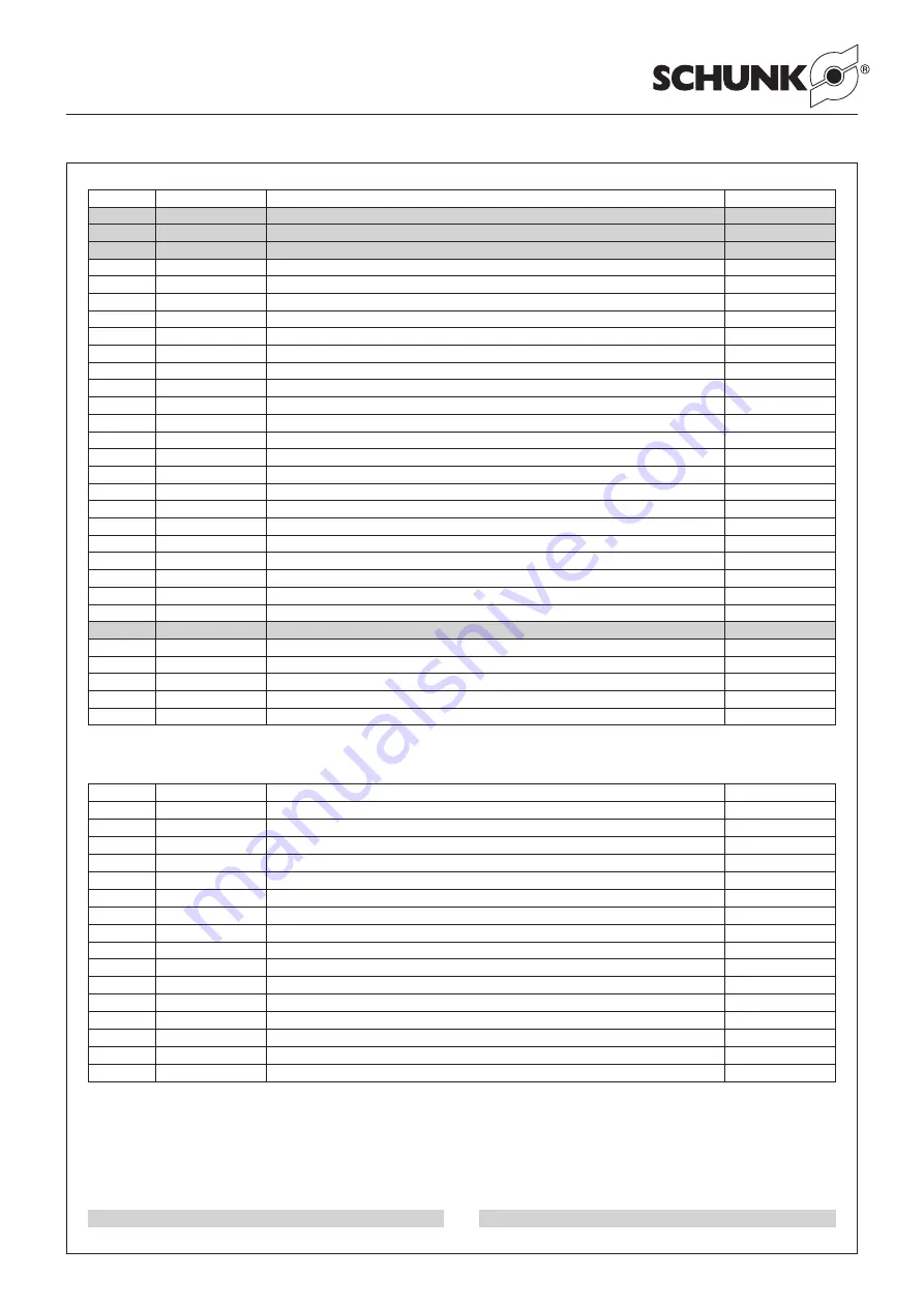 SCHUNK PGN-plus Assembly And Operating Manual Download Page 30