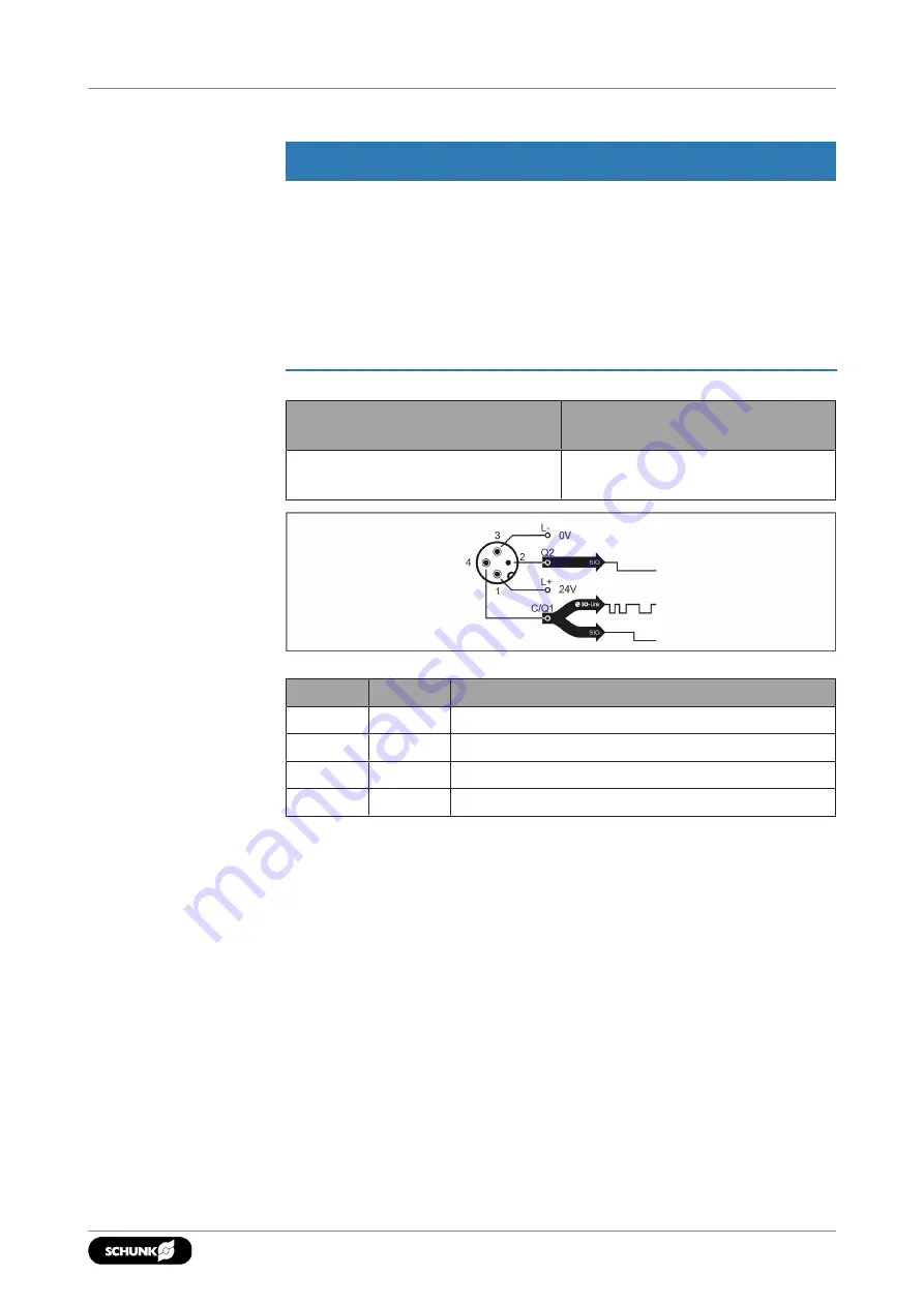 SCHUNK PLG 120 Translation Of Original Operating Manual Download Page 29